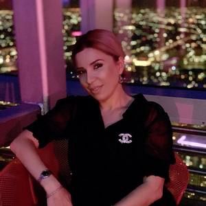 Meet your Posher, Ani